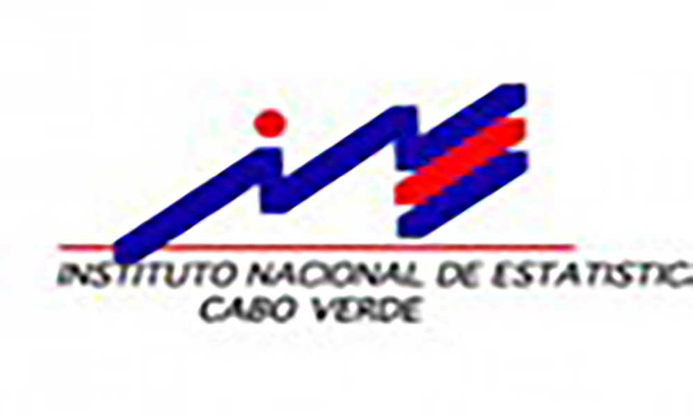 INE: Preço dos produtos importados diminuiu 2,3% em Janeiro